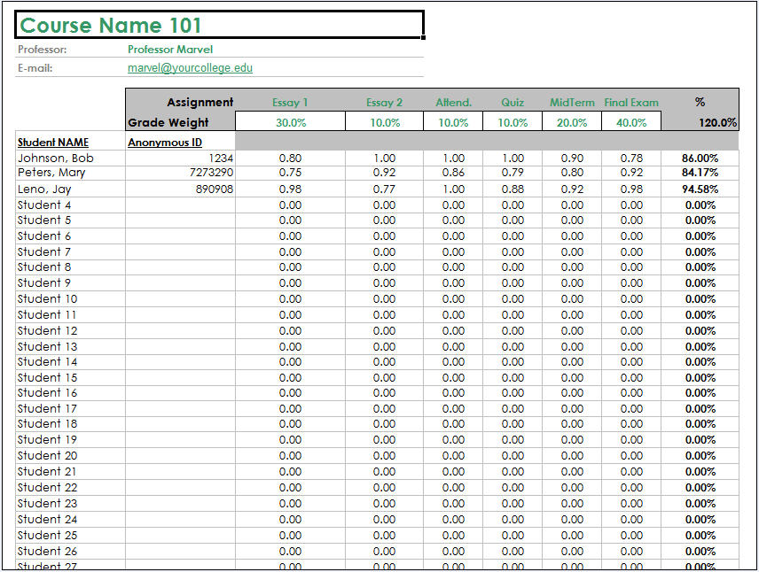 download chemical reactor development