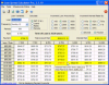 Loan Spread Calculator Pro