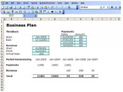 Business Functions Standard Edition