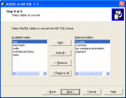 MySQL-to-MSSQL