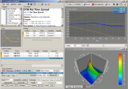 Visual Options Analyzer