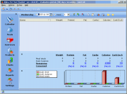 Alpha-NET 'Diet Tracker'