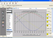 My Biorhythm