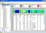 7tools Partition Imager 2005