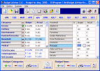 Planning a Budget Software - Budget Advisor
