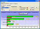 Planning a Budget Software - Budget Advisor screen shot 1