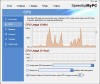 Computer Speedup, SpeedUpMyPC